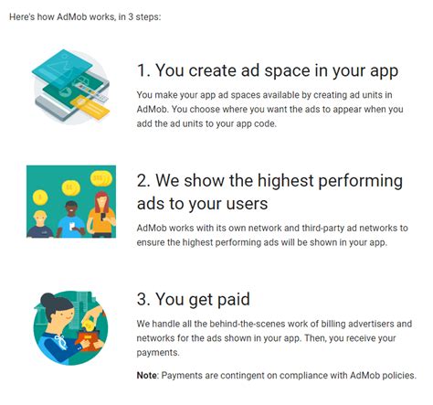 admob wikipedia|How AdMob works .